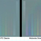 Image for article titled Display Battle: Which Phones and Tablets Dominate in the Sun?